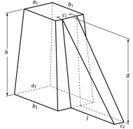 Figure 1a
