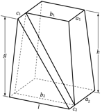 Figure 1b