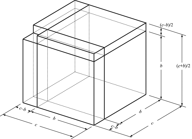 Wang Xiaotong on right triangles